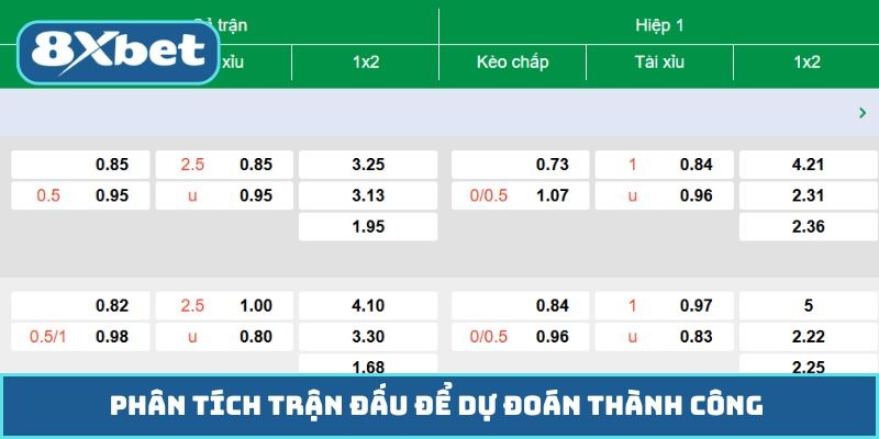 Phân tích trận đấu để dự đoán thành công